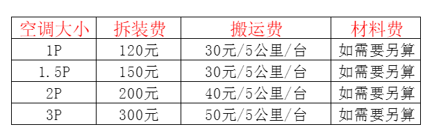兴安盟空调移机及费用电话在哪里找